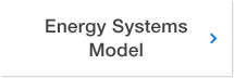 Energy Systems Model