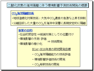 ��_���Y�f�̊C�m�u���ɔ������e���\���Z�p�J���̊T�v