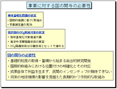 ���Ƃɑ΂��鍑�̊֗^�̕K�v��