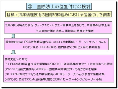 ���ۖ@��̈ʒu�t���̌���