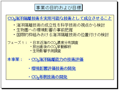 ���Ƃ̖ړI����іڕW