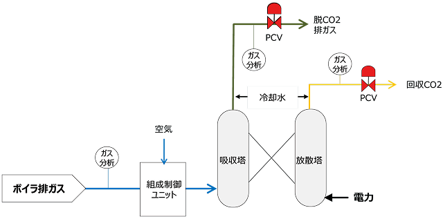 img_absorption01.png