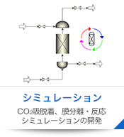 シミュレーション