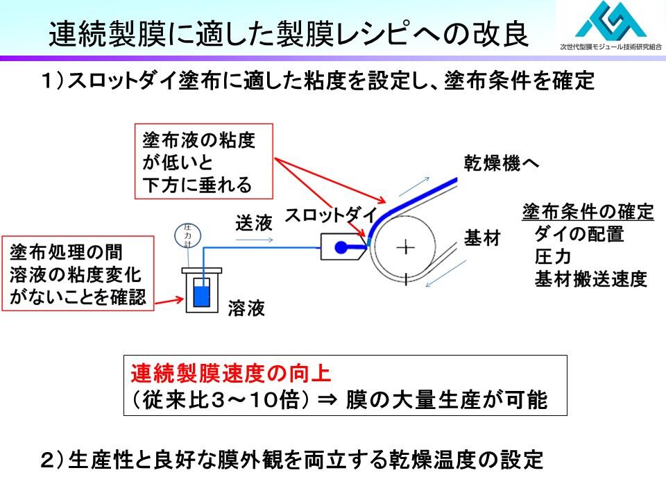 https://www.rite.or.jp/chemical/project/MGM_8.JPG