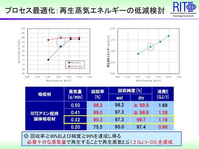 固体2019_3.JPG