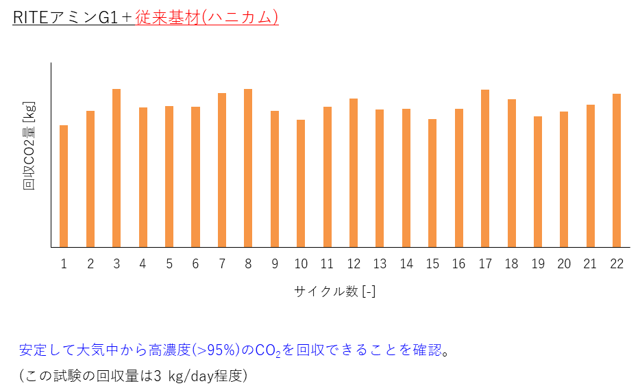 ms_souchi_result.png