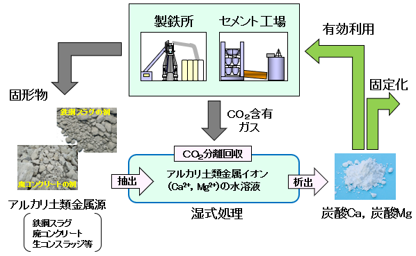 cement.png