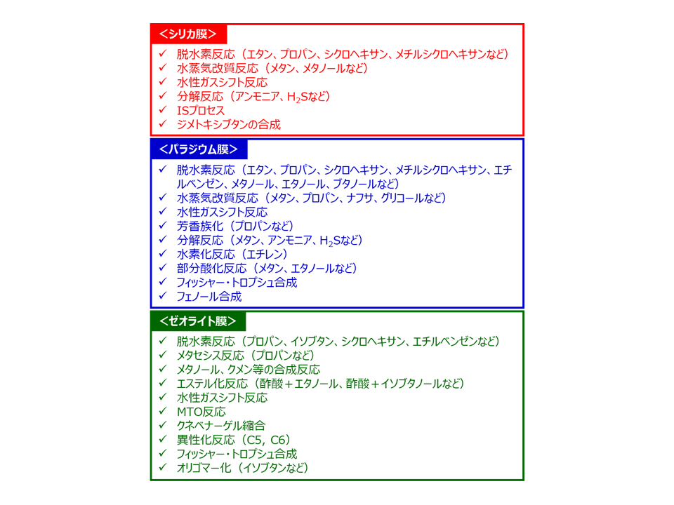 img_membrane_reactor_1.png