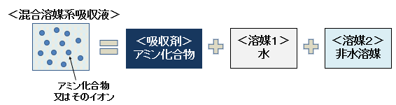 kongo.png