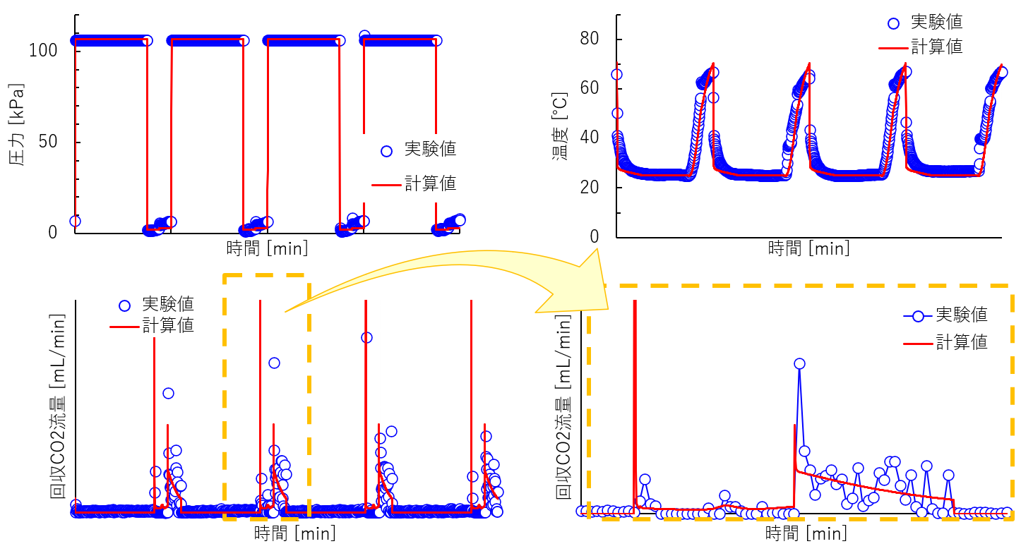 simu_honeycomb.png