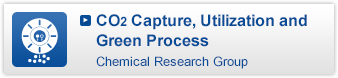 CO2 Capture, Utilization and Green Process