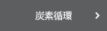 炭素循環