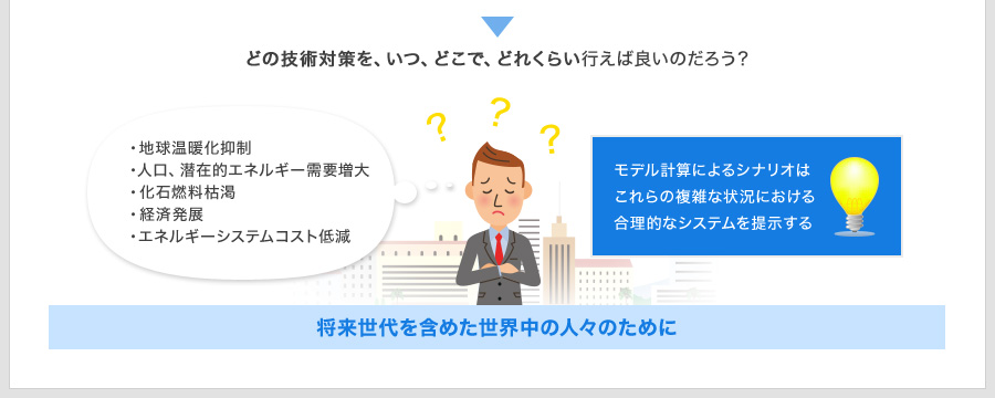 どの技術対策を、いつ、どこで、どれくらい行えば良いのだろう？