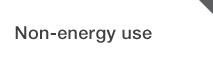 Non-energy use